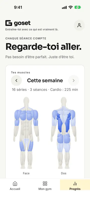 GoSet Progress screen: the muscles you worked this week